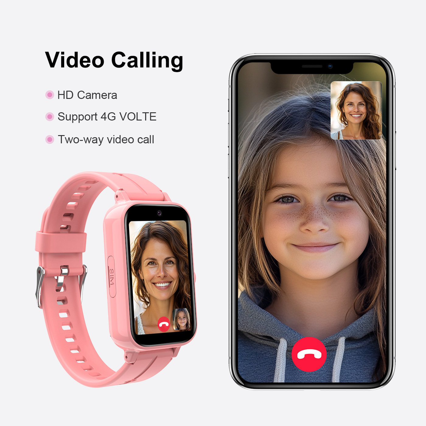 Fall Detection Watch - Jam Tangan Pintar Anak dengan Kartu